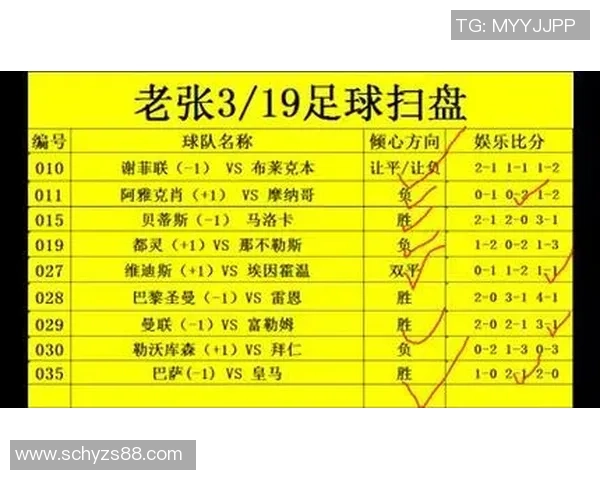 赛后复盘分析上海足球队与西安足球队的战术配合与表现总结 赛后复盘分析上海足球队与西安足球队的战术配合与表现总结
